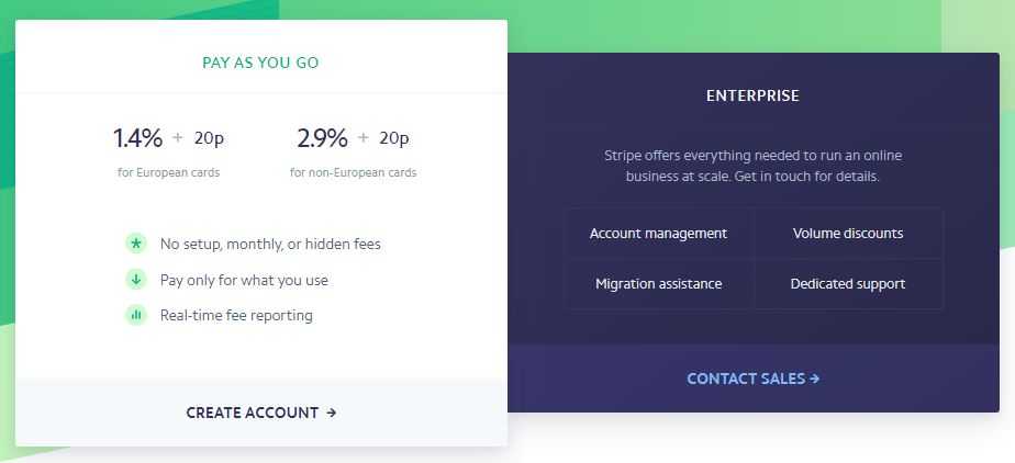 fees-for-stripe-transactions