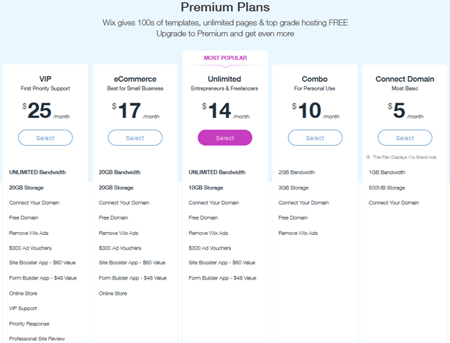 wix premium plans