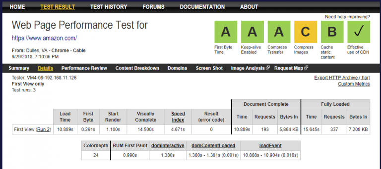 Simple Testing’