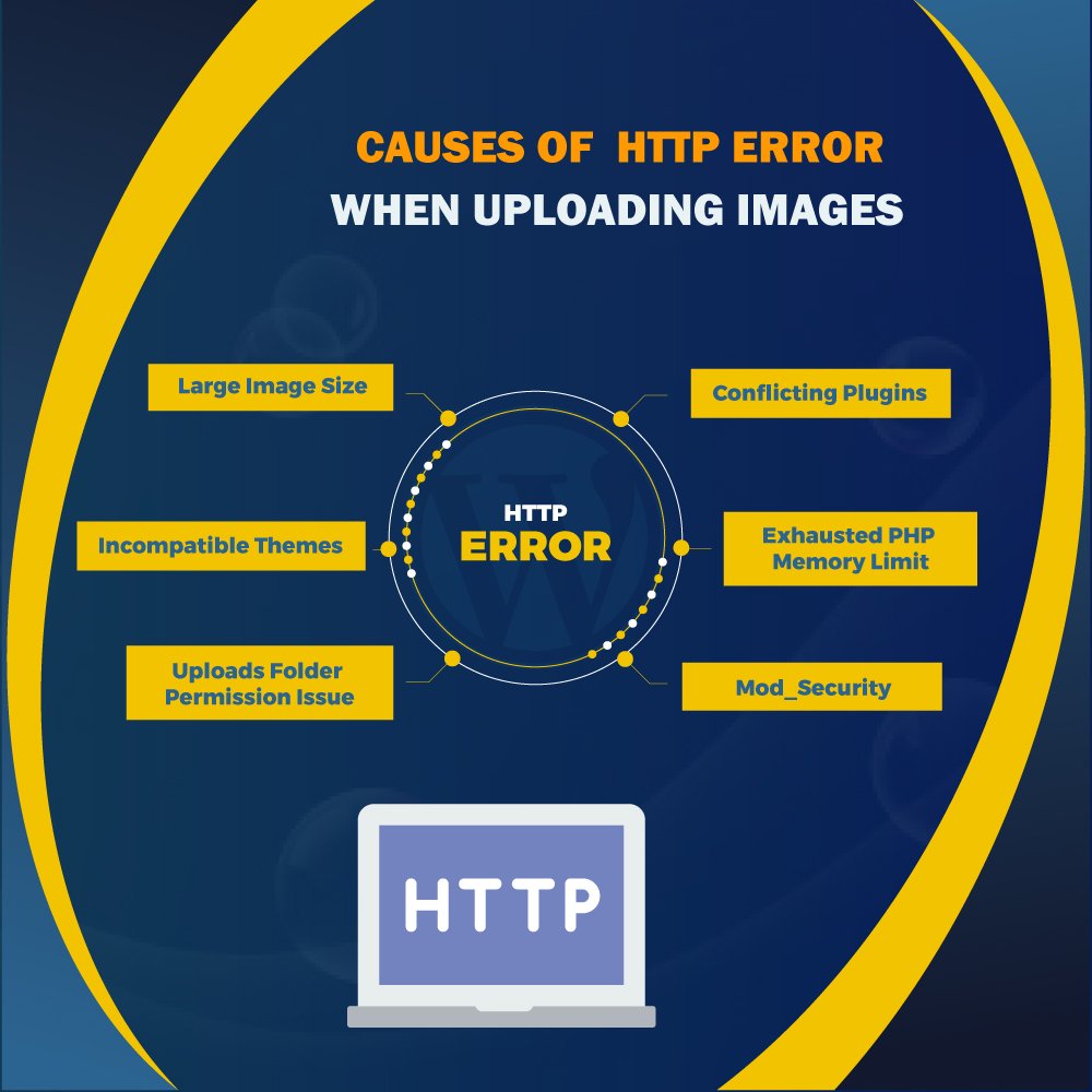 http error wordpress